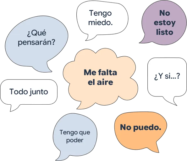 Ilustración de pensamientos y señales de ansiedad